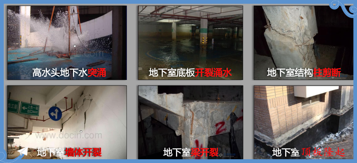 淺談抗浮原理與技術(shù)——抗浮錨桿在地下室抗浮加固中的運(yùn)用